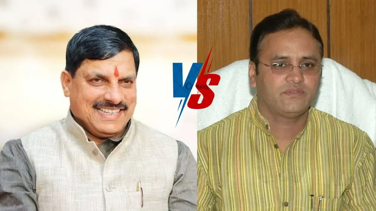 OBC Reservation in Madhya Pradesh