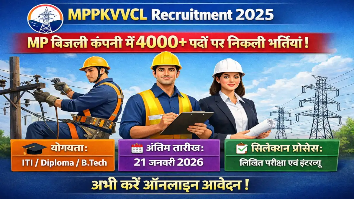 MPPKVVCL Recruitment 2025 Lineman 2700+ पद