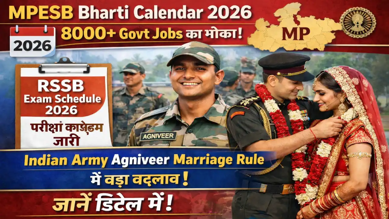 MPESB Bharti Calendar 2026 showing 8000+ govt jobs exam dates