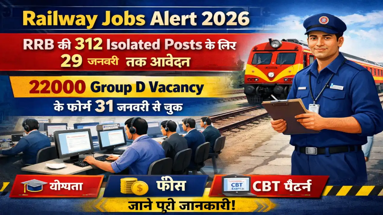 Railway Jobs Alert 2026 RRB Isolated Posts Group D vacancy